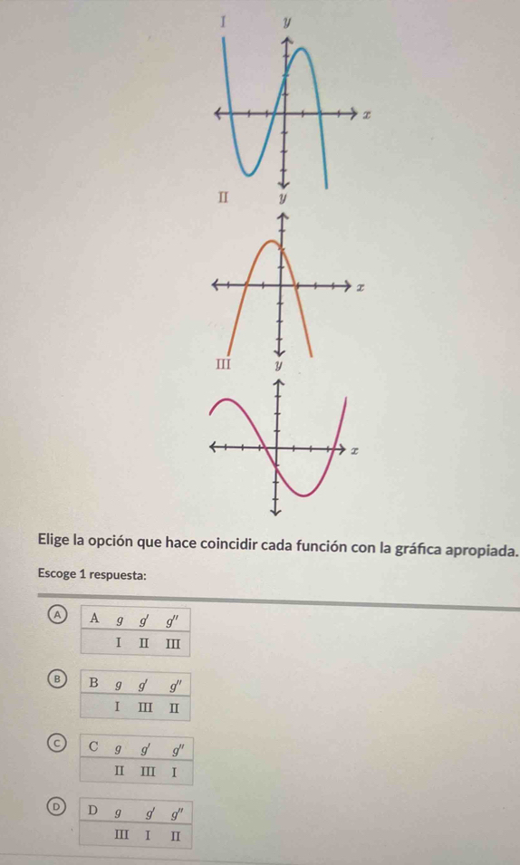 Elige la opción que hace coincidir cada función con la gráfca apropiada.
Escoge 1 respuesta:
A
B
D