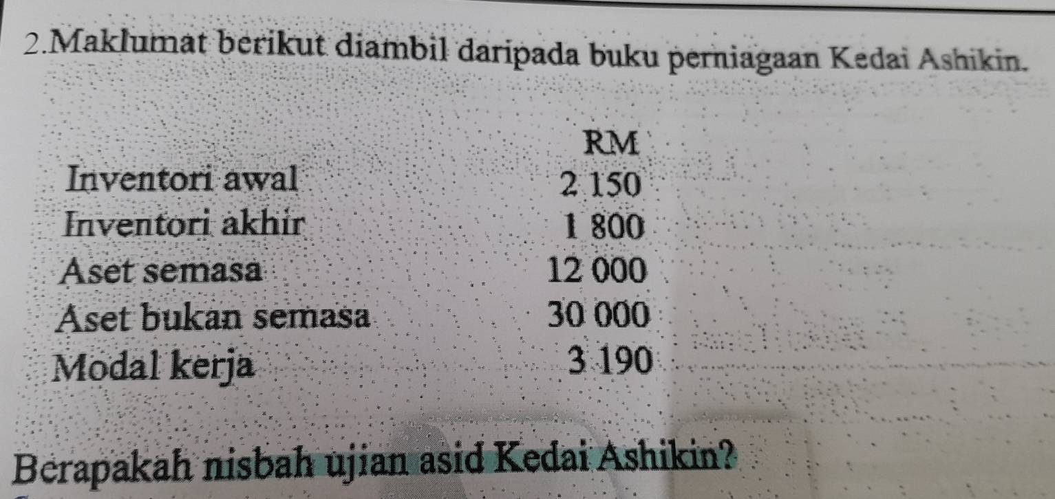 Maklumat berikut diambil daripada buku perniagaan Kedai Ashikin.
RM
Inventori awal 2 150
Inventori akhir 1 800
Aset semasa 12 000
Aset bukan semasa 30 000
Modal kerja
3 190
Berapakah nisbah ujian asid Kedai Ashikin?