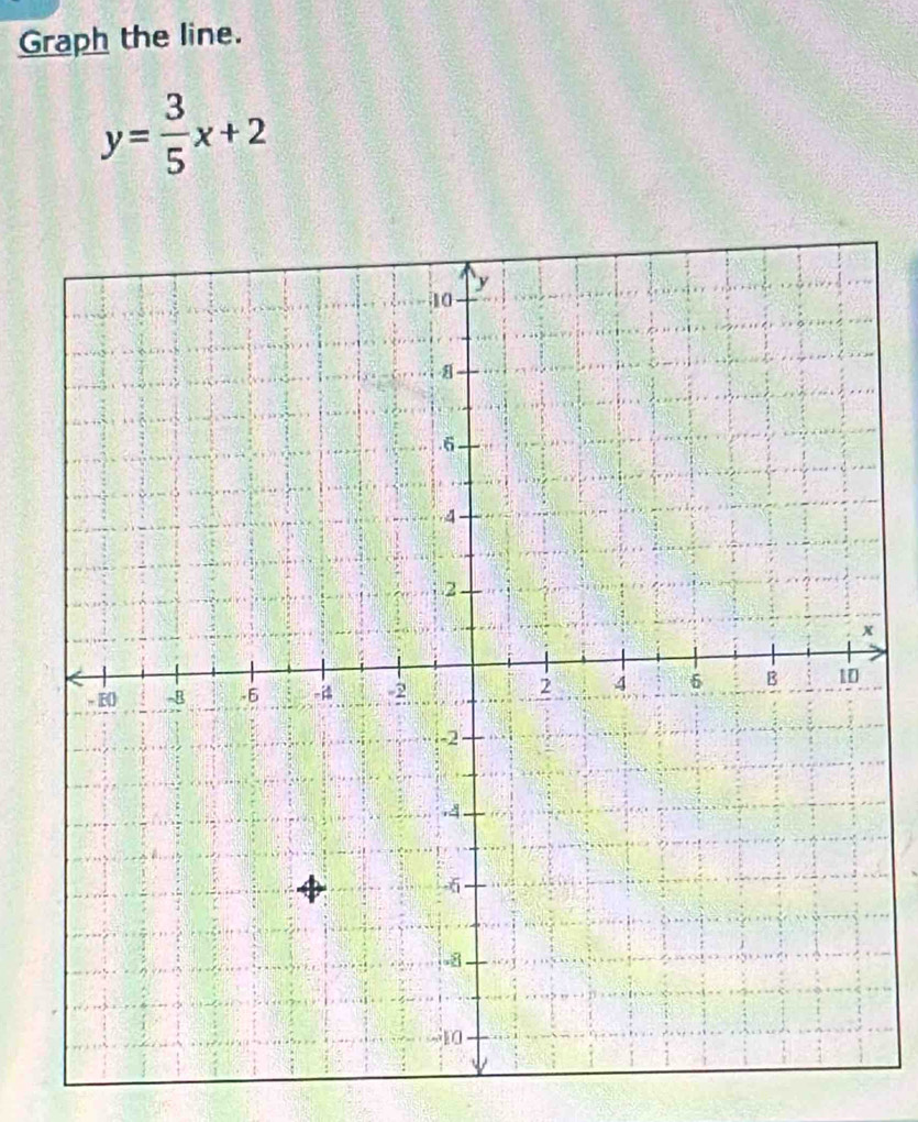 Graph the line.
y= 3/5 x+2