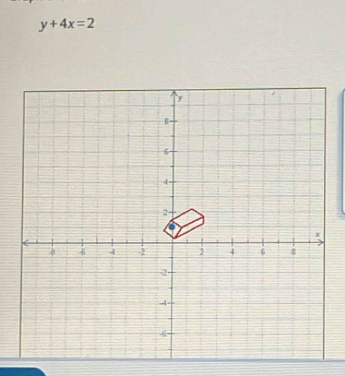 y+4x=2