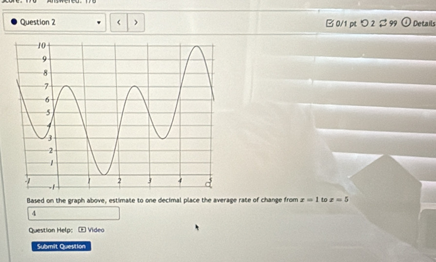 < > □0/1 pt つ 2 B 99 Details 
Based on the graph above, estimate to one decimal place the average rate of change from x=1 to x=5
4 
Question Help; Video 
Submit Question