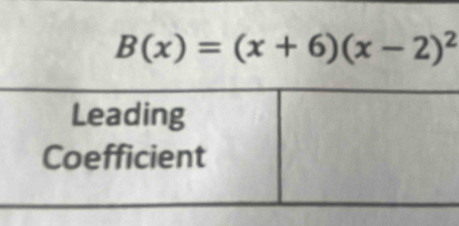 B(x)=(x+6)(x-2)^2