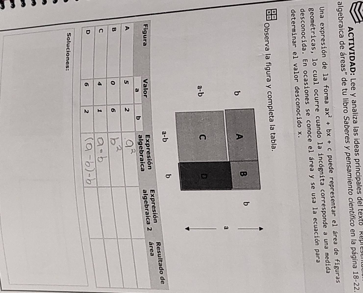 ACTIVIDAD: Lee y analiza las ideas principales del texto "Repre
algebraica de áreas" de tu libro Saberes y pensamiento científico en la página 18-22.
Una expresión de la forma ax^2+bx+c puede representar el área de figuras
geométricas, lo cual ocurre cuando la incógnita corresponde a una medida
desconocida. En ocasiones se conoce el área y se usa la ecuación para
determinar el valor desconocido x.
+ -
x ÷ Observa la figura y completa la tabla.
b
b
a
a-b
b
Soluciones:
a