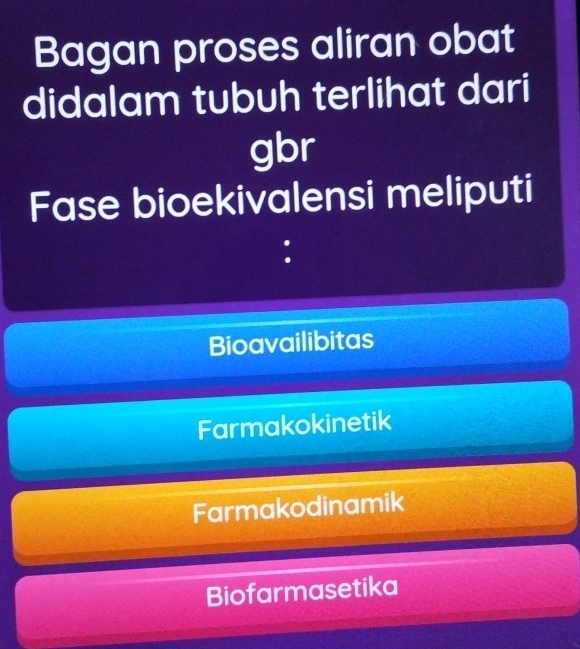 Bagan proses aliran obat
didalam tubuh terlihat dari
gbr
Fase bioekivalensi meliputi
Bioavailibitas
Farmakokinetik
Farmakodinamik
Biofarmasetika