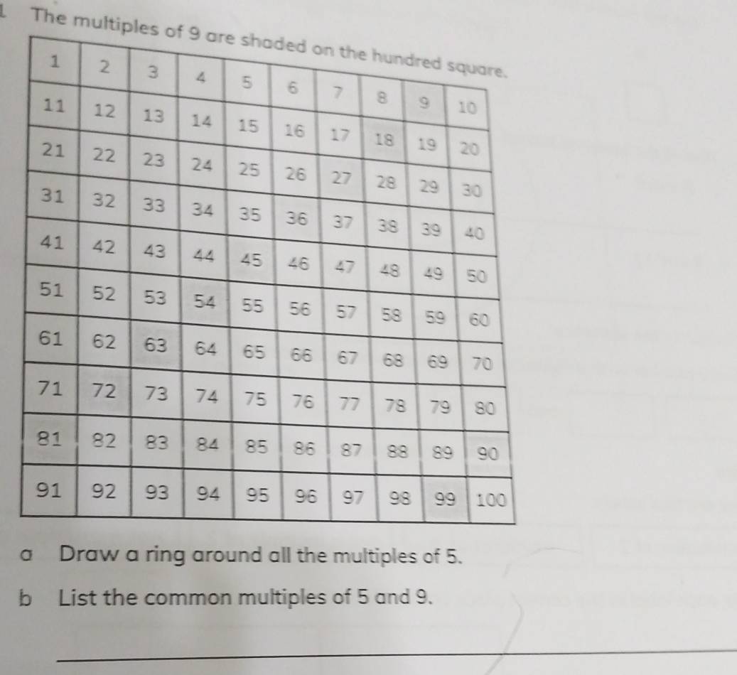 The multiples 
a Draw a ring around all the multiples of 5. 
b List the common multiples of 5 and 9. 
_