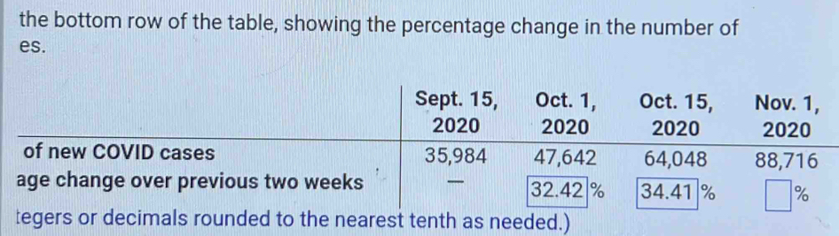 the bottom row of the table, showing the percentage change in the number of 
es.