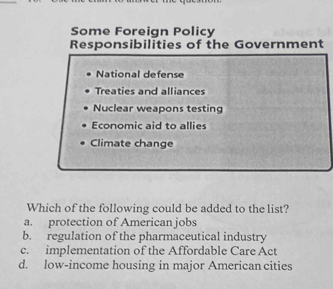 Some Foreign Policy
Responsibilities of the Government
National defense
Treaties and alliances
Nuclear weapons testing
Economic aid to allies
Climate change
Which of the following could be added to the list?
a. protection of American jobs
b. regulation of the pharmaceutical industry
c. implementation of the Affordable Care Act
d. low-income housing in major American cities