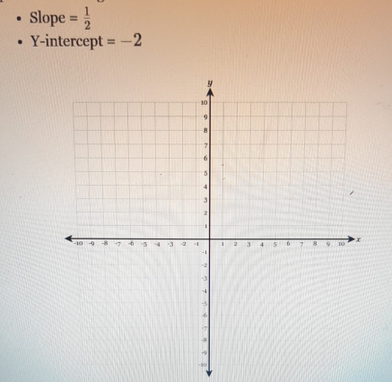 Slope = 1/2 
Y-intercept =-2