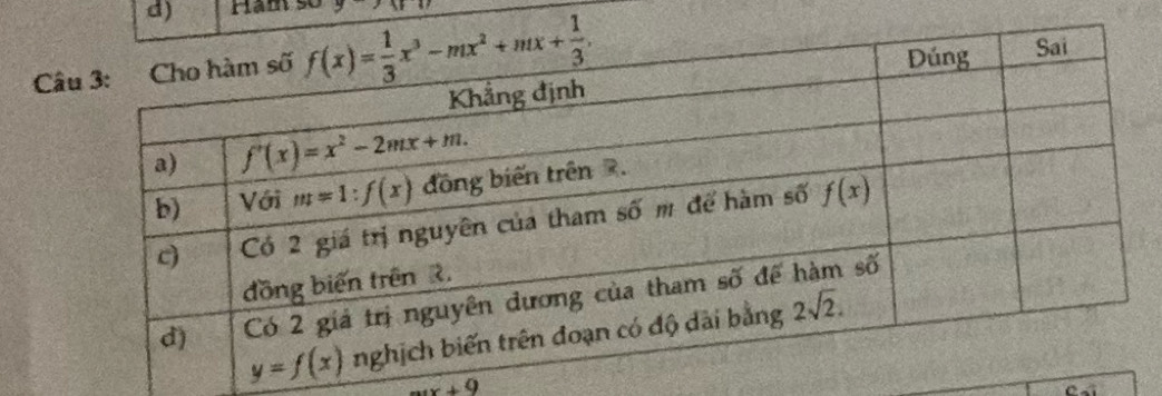 Hạm số
Câ
ax+9