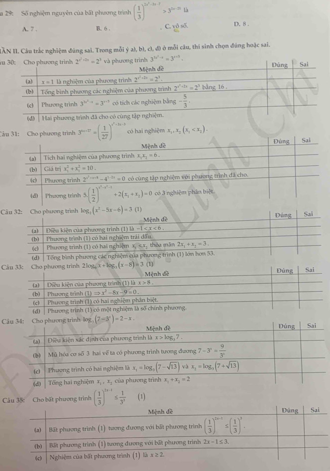 29: Số nghiệm nguyên của bất phương trình ( 1/3 )^2x^2-3x-7>3^(2x-23)ln D. 8 .
A. 7 . B. 6 .
C. vhat oshat o
IĂN II. Câu trắc nghiệm đúng sai. Trong mỗi ý a), b), c), d) ở mỗi câu, thí sinh chọn đúng hoặc sai.
u
Câ 3^(4x+27)=( 1/27 )^x^2+3x-3 có hai nghiệm x_1,x_2(x_1
Câu 35: Cho bất phương trình ( 1/3 )^2x-1≤  1/3^3  (1)