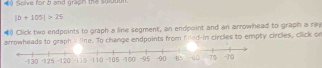 ( Solve for b and graph the solution.
|b+105|>25
Click two endpoints to graph a line segment, an endpoint and an arrowhead to graph a ray 
ads to graph aline. To change endpoints from filled-in circles to empty circles, click on