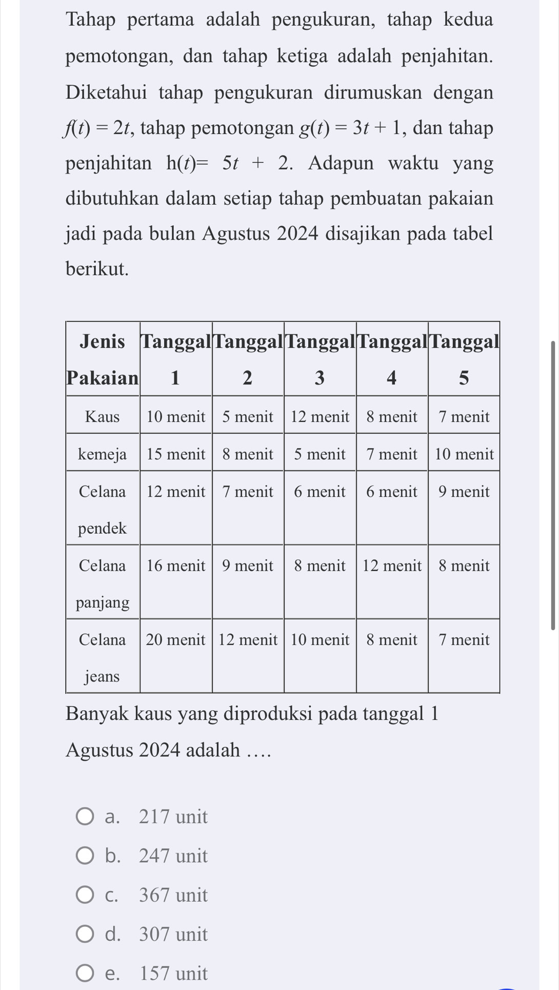 Tahap pertama adalah pengukuran, tahap kedua
pemotongan, dan tahap ketiga adalah penjahitan.
Diketahui tahap pengukuran dirumuskan dengan
f(t)=2t , tahap pemotongan g(t)=3t+1 , dan tahap
penjahitan h(t)=5t+2. Adapun waktu yang
dibutuhkan dalam setiap tahap pembuatan pakaian
jadi pada bulan Agustus 2024 disajikan pada tabel
berikut.
Banyak kaus yang diproduksi pada tanggal 1
Agustus 2024 adalah …
a. 217 unit
b. 247 unit
c. 367 unit
d. 307 unit
e. 157 unit