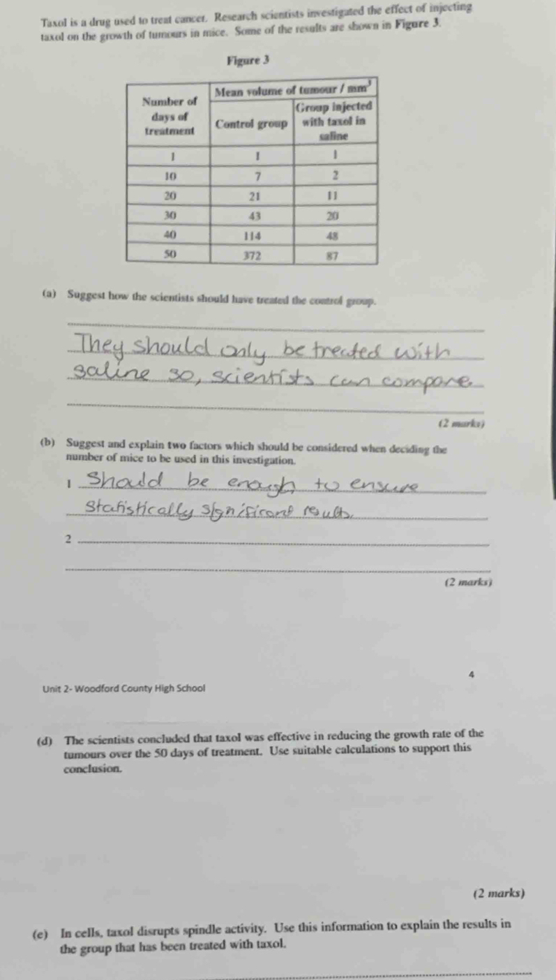 Taxol is a drug used to treat cancer. Research scientists investigated the effect of injecting
taxol on the growth of tumours in mice. Some of the results are shown in Figure 3.
Figure 3
(a) Suggest how the scientists should have treated the control group.
_
_
_
_
(2 markv)
(b) Suggest and explain two factors which should be considered when deciding the
number of mice to be used in this investigation.
_|
_
_2
_
(2 marks)
4
Unit 2- Woodford County High School
(d) The scientists concluded that taxol was effective in reducing the growth rate of the
tumours over the 50 days of treatment. Use suitable calculations to support this
conclusion.
(2 marks)
(e) In cells, taxol disrupts spindle activity. Use this information to explain the results in
the group that has been treated with taxol.