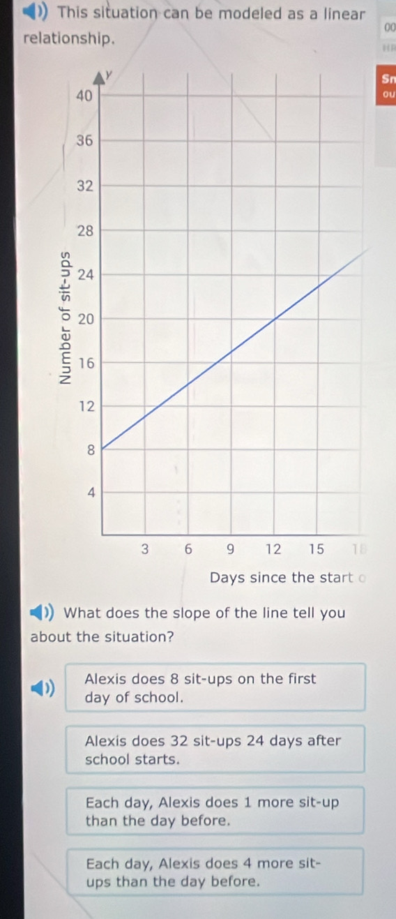 ) This situation can be modeled as a linear
00
relationship.
HR
Sn
ou
What does the slope of the line tell you
about the situation?
Alexis does 8 sit-ups on the first
day of school.
Alexis does 32 sit-ups 24 days after
school starts.
Each day, Alexis does 1 more sit-up
than the day before.
Each day, Alexis does 4 more sit-
ups than the day before.