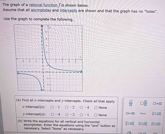 The graph of a rational function fis shown below.
Assume that all asymptotes and intercepts are shown and that the graph has no "holes".
Use the graph to complete the following.
(a) Find all x-intercepts and y-intercepts. Check a// that apply.  □ /□   □  □ /□   □ =□
x -intercep[(s): -1 -2 □ -4 None
y-intercept(s): -4 -2 □ -1 None Jand C None (□ ,□ )
(b) Write the equations for all vertical and horizontal [□ ,□ ] (□ ,□ ] [□ ,□ )
asymptotes. Enter the equations using the "and" button as
necessary. Select "None" as necessary.