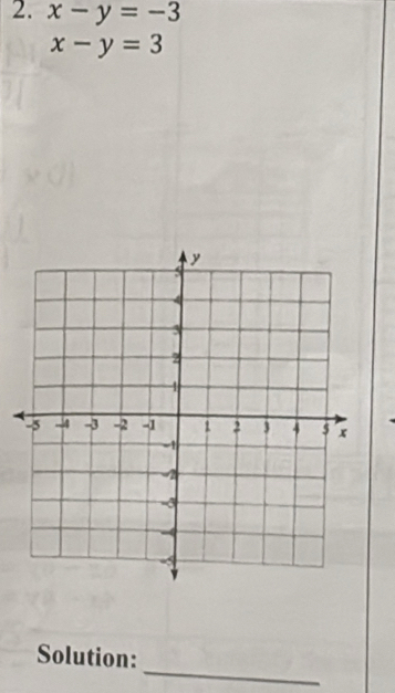 x-y=-3
x-y=3
_
Solution: