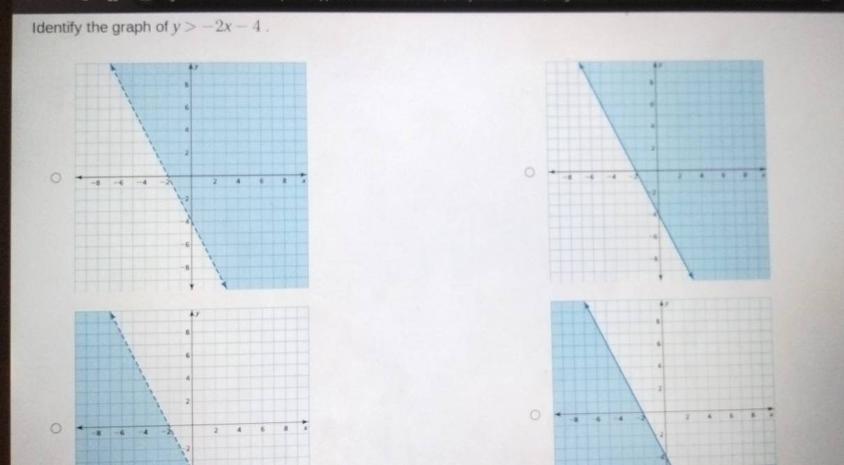 Identify the graph of y>-2x-4.