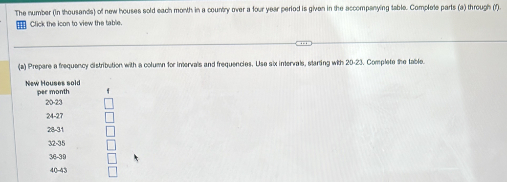 The number (in thousands) of new houses sold each month in a country over a four year period is given in the accompanying table. Complete parts (a) through (f). 
Click the icon to view the table. 
(a) Prepare a frequency distribution with a column for intervals and frequencies. Use six intervals, starting with 20-23. Complete the table. 
New Houses sold 
per month
20-23
24-27
28 - 31
32-35
36-39
40 - 43