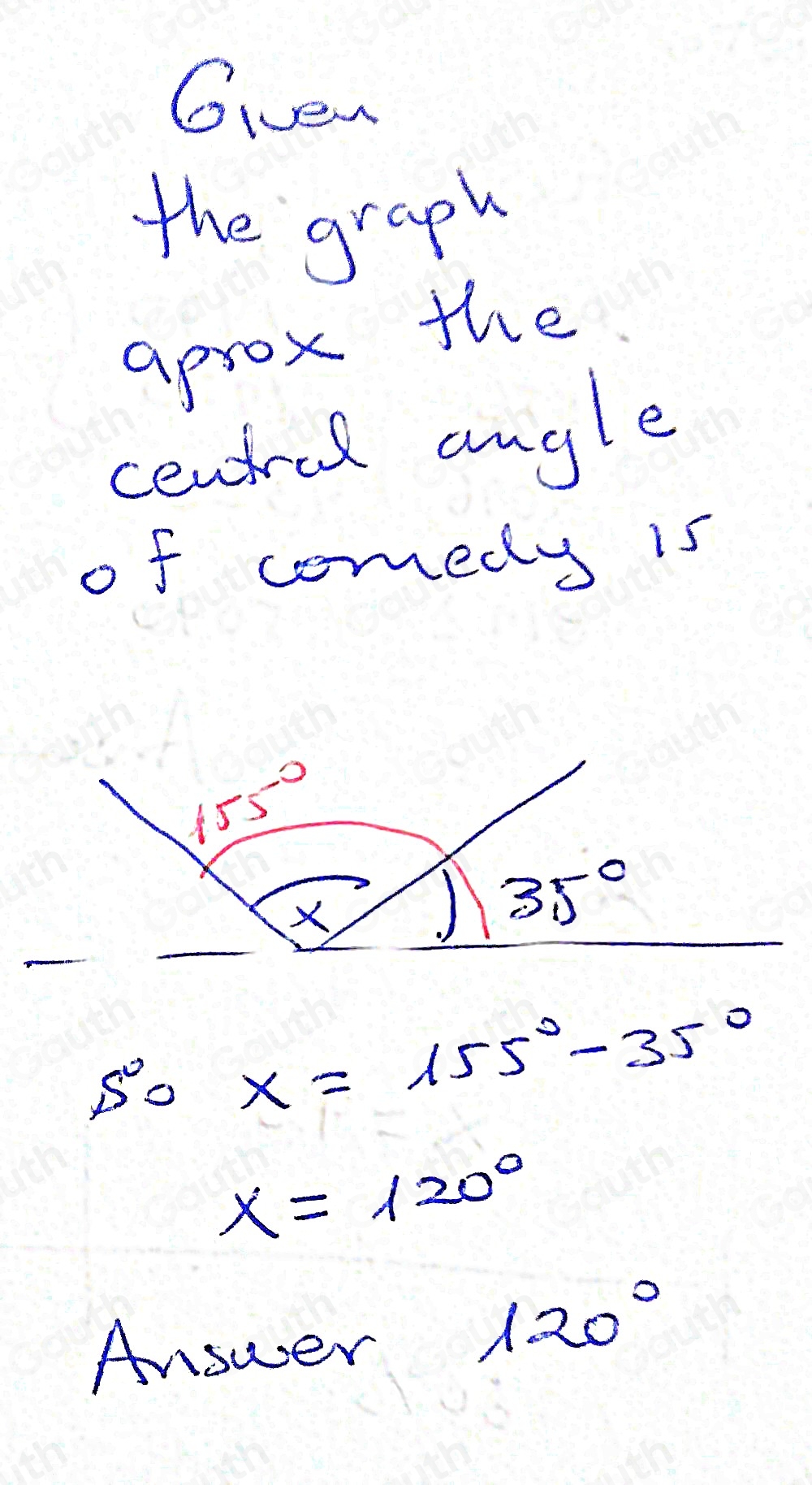 Solved: A protractor is given on the pie chart below. Use it to work ...