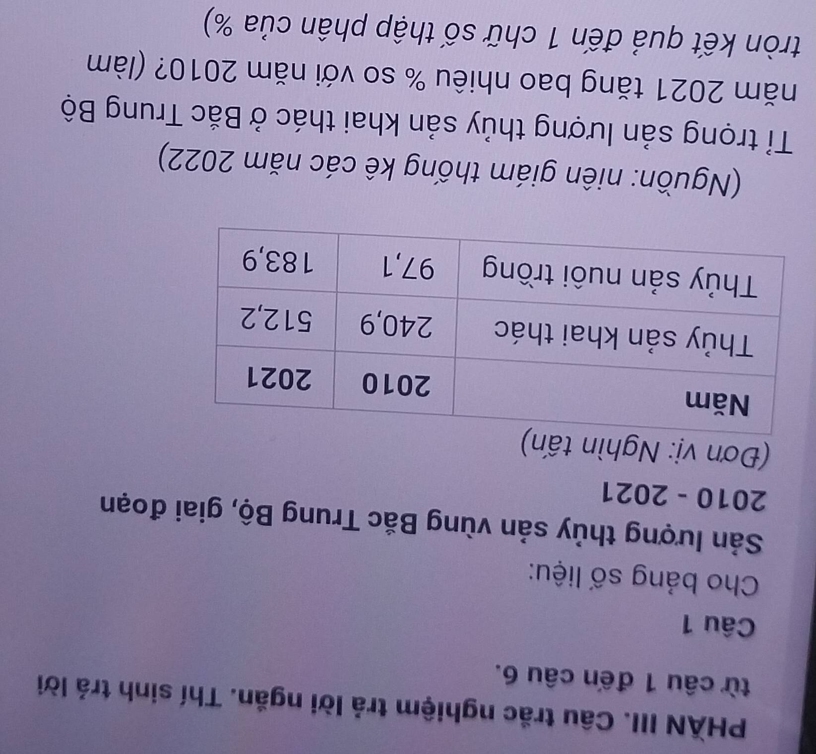 PHÄN III. Câu trắc nghiệm trả lời ngắn. Thí sinh trả lời 
từ câu 1 đến câu 6. 
Câu 1 
Cho bảng số liệu: 
Sản lượng thủy sản vùng Bắc Trung Bộ, giai đoạn 
2010 - 2021 
(Đơn vị: Nghìn tấn) 
(Nguồn: niên giám thống kê các năm 2022) 
Tỉ trọng sản lượng thủy sản khai thác ở Bắc Trung Bộ 
năm 2021 tăng bao nhiêu % so với năm 2010? (làm 
tròn kết quả đến 1 chữ số thập phân của %)