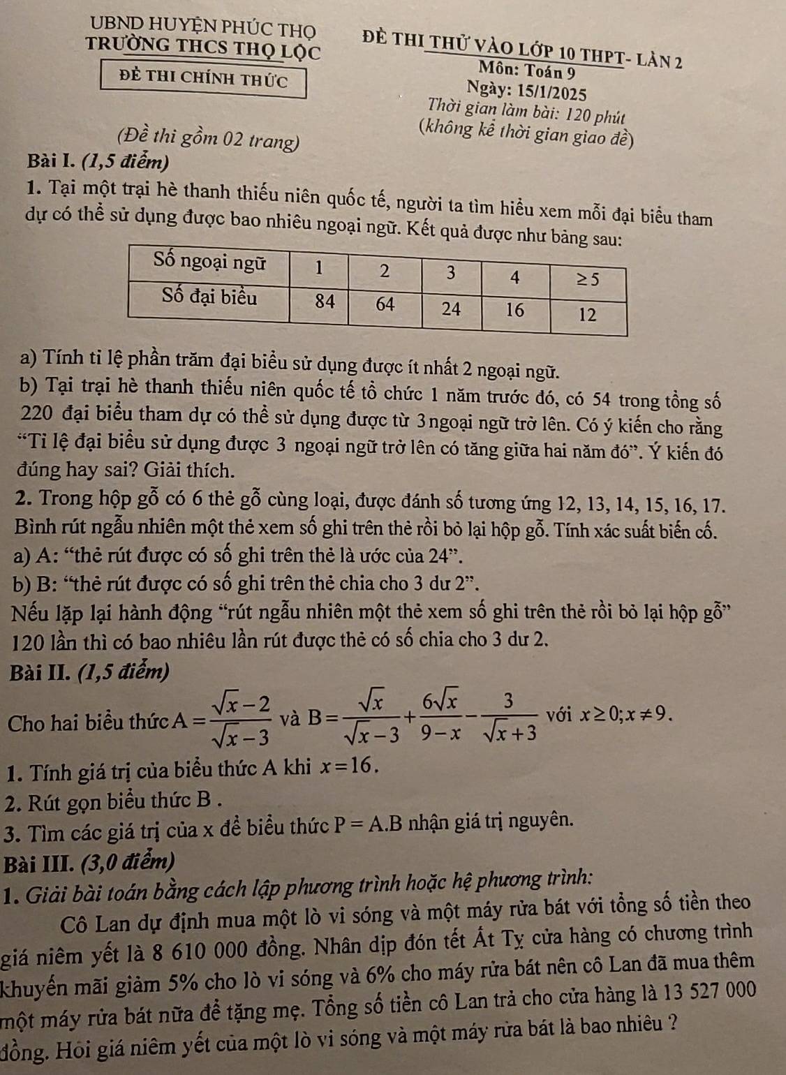 UBND HUYỆN PHÚC THO đẻ thI thử vào lớp 10 thPt- làn 2
tRƯỜNG THCS THQ Lọc  Môn: Toán 9
Đẻ thi chính thức  Ngày: 15/1/2025
Thời gian làm bài: 120 phút
(không kể thời gian giao đề)
(Đề thi gồm 02 trang)
Bài I. (1,5 điểm)
1. Tại một trại hè thanh thiếu niên quốc tế, người ta tìm hiểu xem mỗi đại biểu tham
dự có thể sử dụng được bao nhiêu ngoại ngữ. Kết quả được nh
a) Tính ti lệ phần trăm đại biểu sử dụng được ít nhất 2 ngoại ngữ.
b) Tại trại hè thanh thiếu niên quốc tế tổ chức 1 năm trước đó, có 54 trong tổng số
220 đại biểu tham dự có thể sử dụng được từ 3ngoại ngữ trở lên. Có ý kiến cho rằng
*Tỉ lệ đại biểu sử dụng được 3 ngoại ngữ trở lên có tăng giữa hai năm đó”. Ý kiến đó
đúng hay sai? Giải thích.
2. Trong hộp gỗ có 6 thẻ gỗ cùng loại, được đánh số tương ứng 12, 13, 14, 15, 16, 17.
Bình rút ngẫu nhiên một thẻ xem số ghi trên thẻ rồi bỏ lại hộp gỗ. Tính xác suất biến cố.
a) A: “thẻ rút được có số ghi trên thẻ là ước của 24”.
b) B: “thẻ rút được có số ghi trên thẻ chia cho 3 dư 2”.
Nếu lặp lại hành động “rút ngẫu nhiên một thẻ xem số ghi trên thẻ rồi bỏ lại hộp gỗ”
120 lần thì có bao nhiêu lần rút được thẻ có số chia cho 3 dư 2.
Bài II. (1,5 điểm)
Cho hai biểu thức A= (sqrt(x)-2)/sqrt(x)-3  và B= sqrt(x)/sqrt(x)-3 + 6sqrt(x)/9-x - 3/sqrt(x)+3  với x≥ 0;x!= 9.
1. Tính giá trị của biểu thức A khi x=16.
2. Rút gọn biểu thức B .
3. Tìm các giá trị của x đề biểu thức P=A.B nhận giá trị nguyên.
Bài III. (3,0 điểm)
1. Giải bài toán bằng cách lập phương trình hoặc hệ phương trình:
Cô Lan dự định mua một lò vi sóng và một máy rửa bát với tổng số tiền theo
giá niêm yết là 8 610 000 đồng. Nhân dịp đón tết Ất Tỵ cửa hàng có chương trình
khuyến mãi giảm 5% cho lò vi sóng và 6% cho máy rửa bát nên cô Lan đã mua thêm
một máy rửa bát nữa để tặng mẹ. Tổng số tiền cô Lan trả cho cửa hàng là 13 527 000
Hồng. Hồi giá niêm yết của một lò vi sóng và một máy rừa bát là bao nhiêu ?