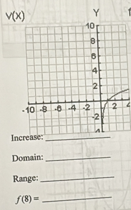 V(X)
Y
Increase:_ 
Domain:_ 
Range: 
_
f(8)=
_