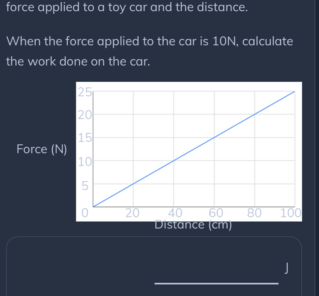 force applied to a toy car and the distance. 
When the force applied to the car is 10N, calculate 
the work done on the car. 
Force (N) 
Distance (cm)
J