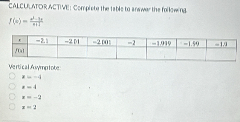 CALCULATOR ACTIVE: Complete the table to answer the following.
f(x)= (x^2-2x)/x+2 
Vertical Asymptote:
x=-4
x=4
x=-2
x=2