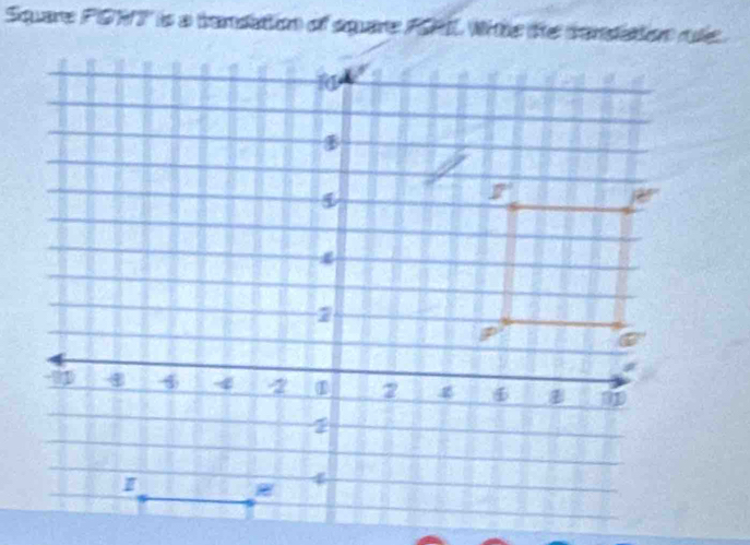 Square PGHT is a tandation of sgare FR. Wite the cendation rle.