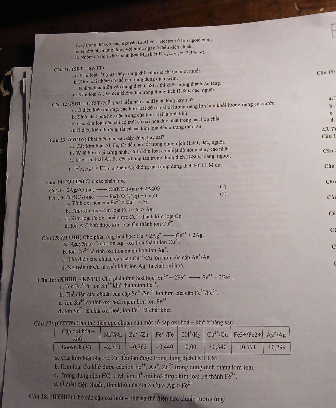 b. Ở trạng thái cơ bản, nguyên tử Al có 1 electron ở lớp ngoài cùng.
c. Nhôm phản ứng được với nước ngay ở điều kiện chuẩn.
d. Nhôm có tính khử mạnh hơn Mg (biết E°Mg22_Mg=-2,356V).
Câu 11: (SBT -KI NTT)
a. Kim loại sắt (dư) cháy trong khí chlorine chỉ tạo một muối.
Câu 19:
b. Kim loại nhôm có thể tan trong dung dịch kiểm.
c. Nhúng thanh Zn vào dung dịch CuSO4 thì khối lượng thanh Zn tăng.
d. Kim loại Al, Fe đều không tan trong dung địch H_2SO 4 đặc, nguội.
Câu 12:(SBT-CTST) Mỗi phát biểu nào sau đây là đúng hay sai?
a.
a. Ở điều kiện thường, các kim loại đều có khổi lượng riêng lớn hơn khối lượng riêng của nước.
b.
b. Tính chất hoá học đặc trưng của kim loại là tính khử.
c.
c. Các kim loại đều chỉ có một số oxi hoá duy nhất trong các hợp chất.
d.
d. Ở điều kiện thường, tất cả các kim loại đều ở trạng thái rắn.
* Câu 13: (OTTN) Phát biểu nào sau đây đúng hay sai? 2.3.T Câu 1
a. Các kim loại Al, Fe, Cr đều tan tốt trong dung dịch HNO₃ đặc, nguội.
b. W là kim loại cứng nhất, Cr là kim loại có nhiệt độ nóng chảy cao nhất.  Câu 2
c. Các kim loại Al, Fe đều không tan trong dung dịch H₂SO₄ loãng, nguội,
d. E°_Ag/Ag+>E°_2H+/H2 H2 nên Ag không tan trong dung dịch HCl 1 M dư. Câu
Câu 14: (OTTN) Cho các phản ứng: Câu
Cu(s)+2AgNO_3(aq) Cu(NO_3)_2(aq)+2Ag(s)
(1)
(2)
Fe(s)+Cu(NO_3)_2(aq) → Fe(NO_3)_2(aq)+Cu(s) Câu
a. Tính oxi hoá của Fe^(2+)>Cu^(2+)>Ag.
b. Tính khử của kim loại Fe>Cu>Ag.
c. Kim loại Fe oxi hoá được Cu^(2+) thành kim loại Cu. Câ
d. Ion Ag^+ khử được kim loại Cu thành ion Cu^(2+).
C
Câu 15: (HTHH) Cho phản ứng hoá học: Cu+2Ag^+ Cu^(2+)+2Ag.
a. Nguyên tử Cu bị ion Ag^+ oxi hoá thành ion Cu^(2+).
C
b. lonCu^(2+) có tính oxi hoá mạnh hơn ion Ag^+.
c. Thế điện cực chuẩn của cặp Cu^(2+) /Cu lớn hơn của cặp Ag^+/Ag.
d. Nguyên tử Cu là chất khử, ion Ag^+ là chất oxi hoá.
(
Câu 16: (KHBD - KNTT) Cho phản ứng hoá học: Sn^(2+)+2Fe^(3+) _ i Sn^(4+)+2Fe^(2+).
a. Ion Fe^(3+) bj ion Sn^(2+) khử thành ion Fe^(2+)
b. Thế điện cực chuẩn của cặp Sn^(4+)/Sn^(2+) lớn hơn của cặp Fe^(3+)/Fe^(2+).
c. Ion Sn^(4+) có tính oxi hoá mạnh hơn ion Fe^(3+).
d. Ion Sn^(2+) là chất oxi hoá, ion Fe^(3+) là chất khử.
Câu 17: (OTTN) Cho thế điện cực chuẩn của một số cặp oxi hoá - khử ở bảng sau:
á. Các kim loại Na, Fe, Zn đều tan được trong dung dịch HCl 1 M.
b. Kim loại Cu khử được các ion Fe^(3+),Ag^+,Zn^(2+) trong dung dịch thành kim loại.
c. Trong dung dịch HCl 1 M, ion H* oxi hoá được kim loại Fe thành Fe^(3+).
đ. Ở điều kiện chuẩn, tính khử của Na>Cu>Ag>Fe^(2+).
Câu 18: (HTHH) Cho các cặp oxi hoá - khử và thế điện cực chuẩn tương ứng: