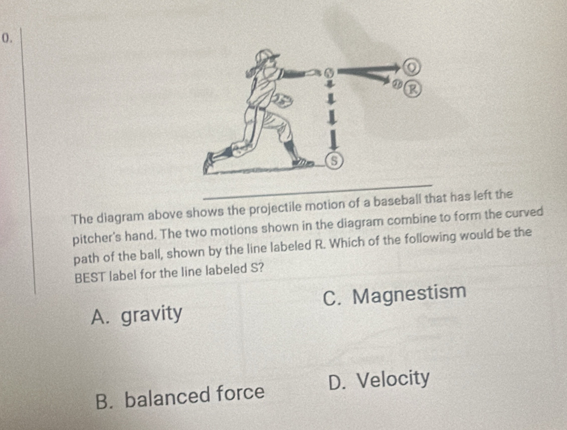 Solved: The diagram above shows the projectile motion of a baseball ...