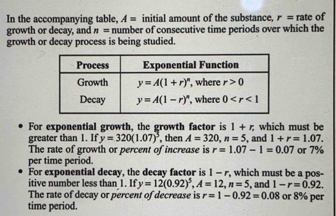 In the accompanying table, A= initial amount of the substance, r= rate of
growth or decay, and n= number of consecutive time periods over which the
growth or decay process is being studied.
For exponential growth, the growth factor is 1+r;; which must be
greater than 1. If y=320(1.07)^5 , then A=320,n=5 , and 1+r=1.07.
The rate of growth or percent of increase is r=1.07-1=0.07 or 7%
per time period.
For exponential decay, the decay factor is 1-r , which must be a pos-
itive number less than 1. If y=12(0.92)^5,A=12,n=5 , and 1-r=0.92.
The rate of decay or percent of decrease is r=1-0.92=0.08 or 8% per
time period.