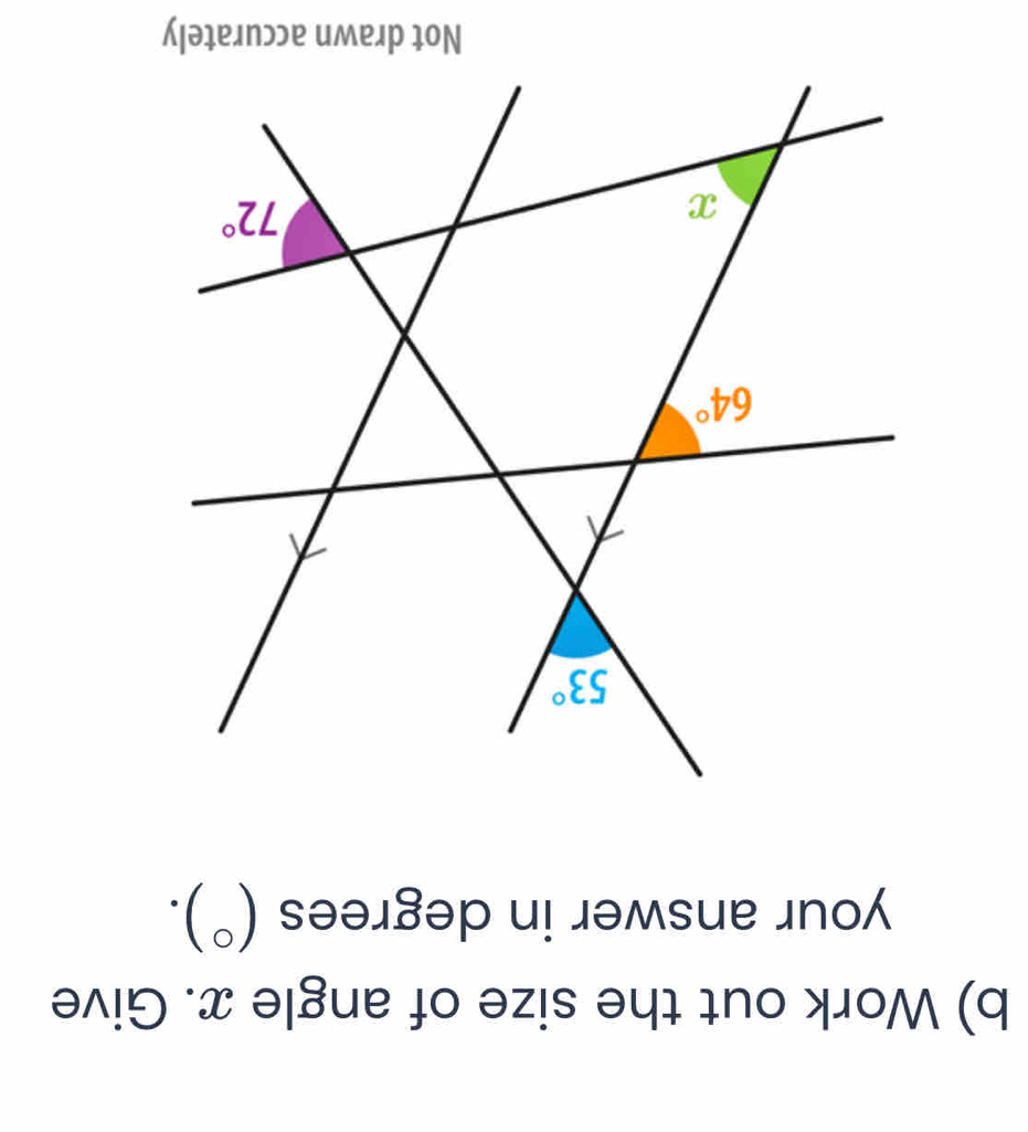 んэ३епэе имелр ION 
səəı8əp uự əмsue uno 
ə^ ə¡sue ļº ə2 ɪ ɪno ०M (9