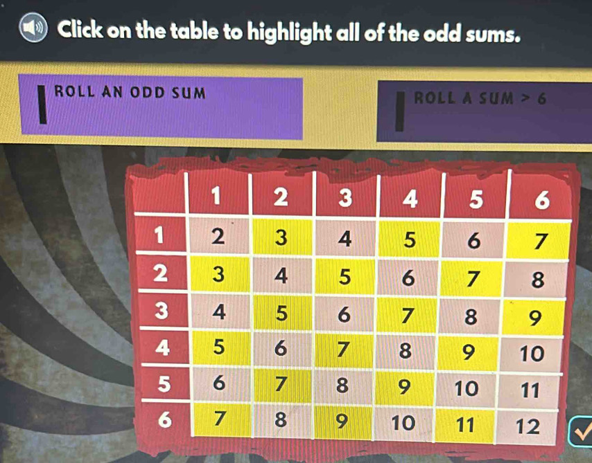 Click on the table to highlight all of the odd sums. 
ROLL AN ODD SUM ROLL A SUM 6