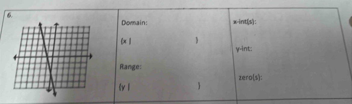 Domain: x -int(s):
x | 
y -int: 
Range: 
zero(s):
y | 