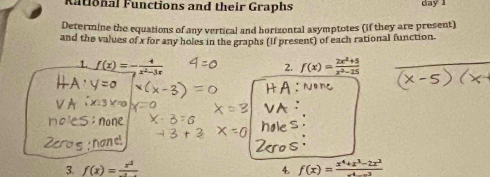 Rational Functions and their Graphs day 1 
Determine the equations of any vertical and horizontal asymptotes (if they are present) 
and the values of x for any holes in the graphs (if present) of each rational function. 
1 f(x)=- 4/x^2-3x 
2. f(x)= (2x^2+5)/x^2-25 
_ 
3. f(x)= x^2/-1-  4 f(x)= (x^4+x^3-2x^2)/x^4-x^3 