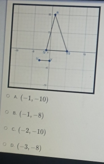 B. (-1,-8)
C. (-2,-10)
D. (-3,-8)