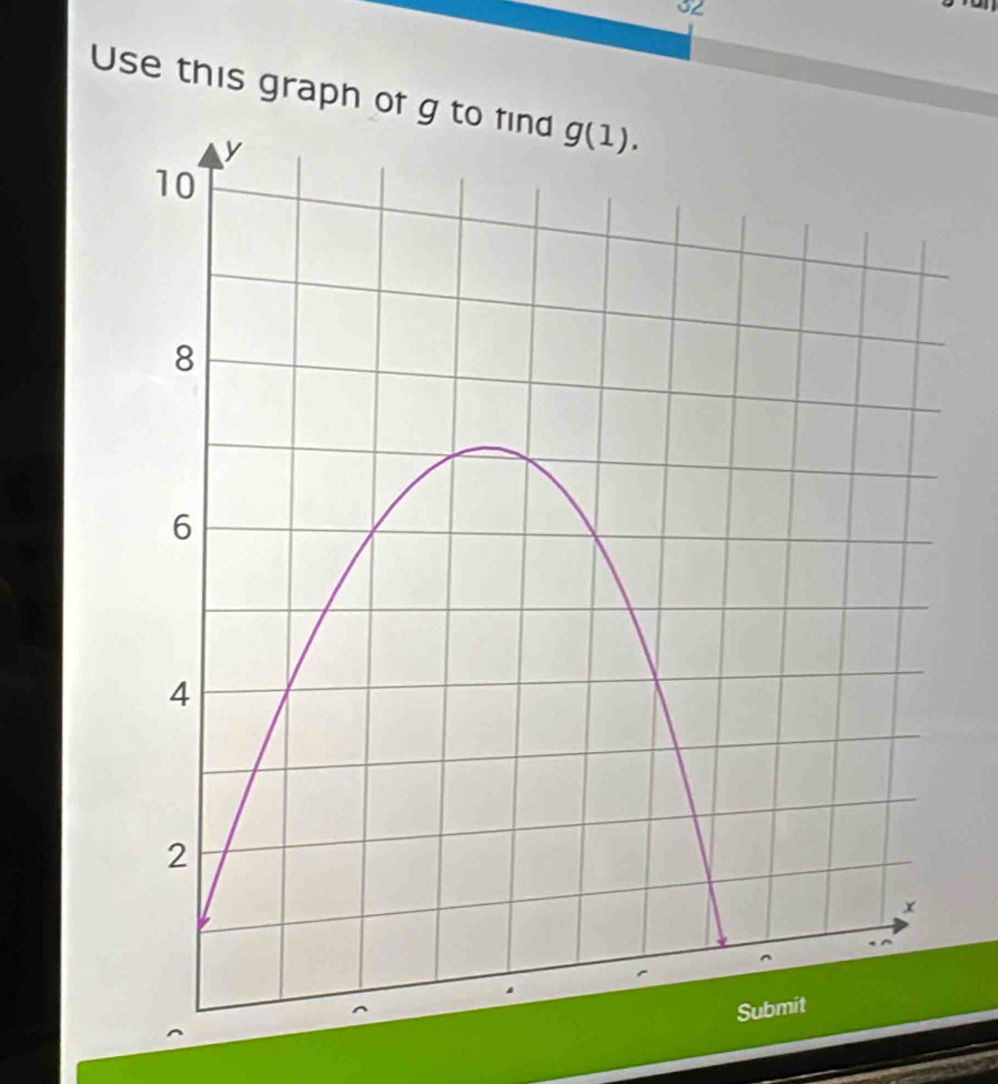 Use this graph of g
^