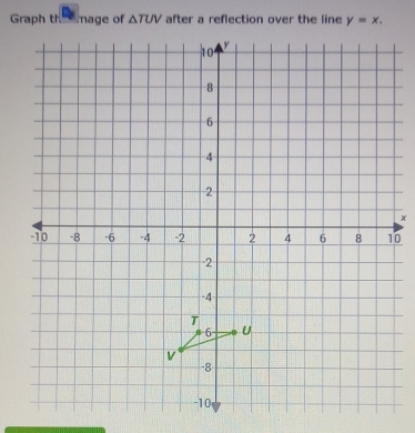 Graph th △ TUV