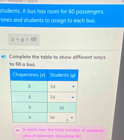 ns — instruction — Level H 
students. A bus has room for 60 passengers. 
rones and students to assign to each bus.
x+y=60
Complete the table to show different ways 
to fill a bus. 
In each row, the total number of students 
plus chaperones should be 60.