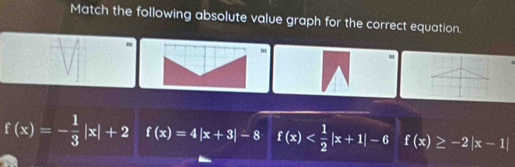 Match the following absolute value graph for the correct equation.
m
'''
f(x)=- 1/3 |x|+2 f(x)=4|x+3|-8 f(x)