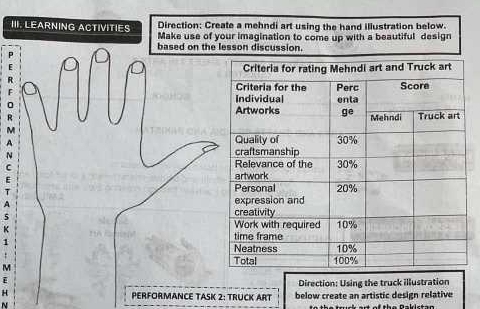 LEARNING ACTIVITIES Direction: Create a mehndi art using the hand illustration below.
Make use of your imagination to come up with a beautiful design
based on the lesson discussion.
P
E
R
F 
0 
R
M
A 
C
E
τ
A 
5 
K
1 
M
Direction: Using the truck illustration
H PERFORMANCE TASK 2: TRUCK ART below create an artistic design relative
N