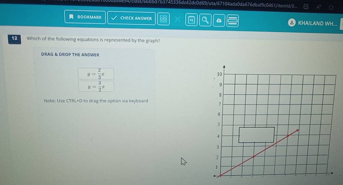 0ba86e94/cass/bbbbd7b3745336dc42dc0d69/uta/67104ada0da676dbaf9c0461/itemld/6.. B a 
a BOOKMARK CHECK ANSWER 8 a Q KHAILAND WH...
12 Which of the following equations is represented by the graph?
DRAG & DROP THE ANSWER
y= 2/3 x
y= 3/2 x
Note: Use CTRL+D to drag the option via keyboard