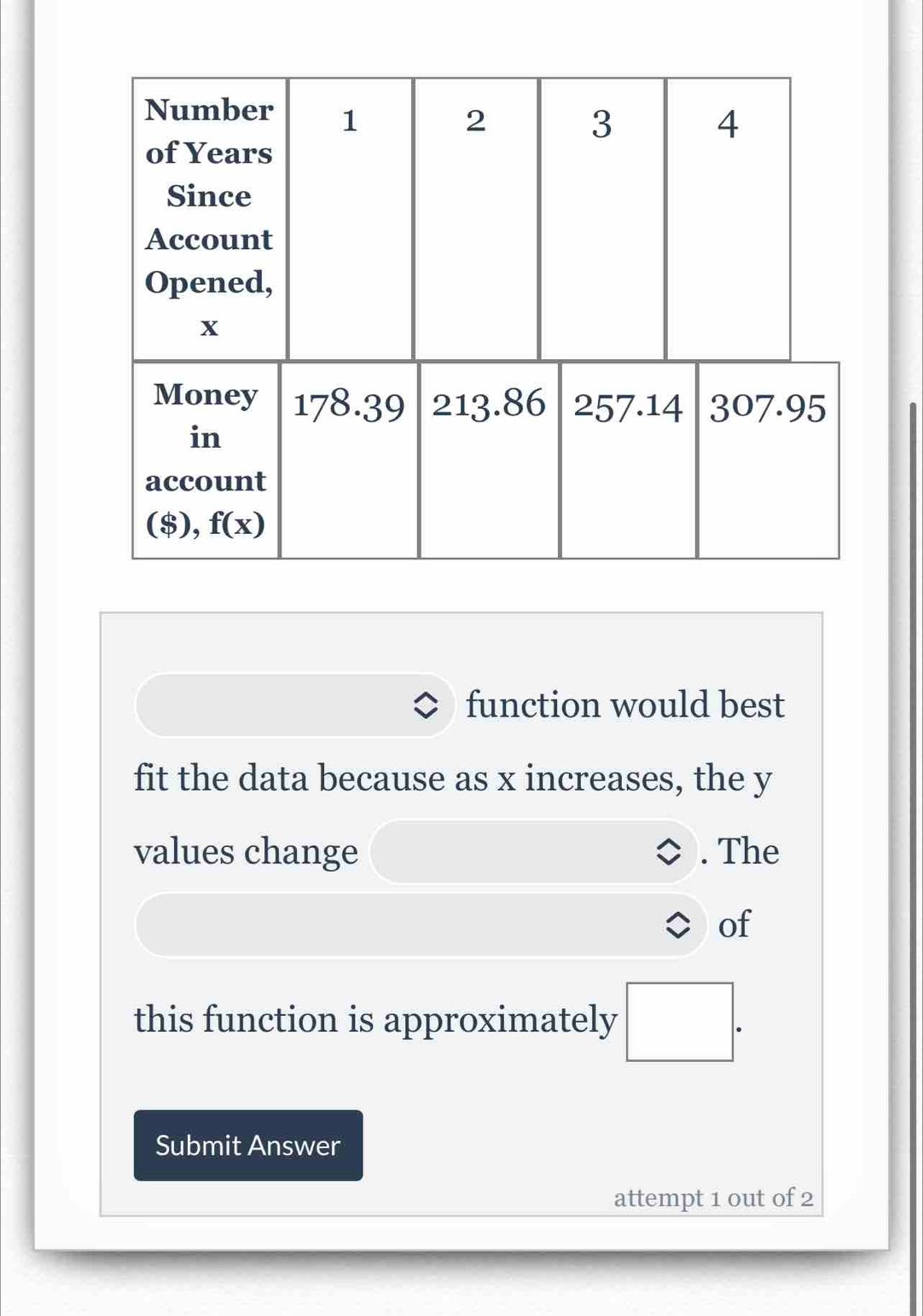 function would best
fit the data because as x increases, the y
values change . The
of
this function is approximately frac 
Submit Answer
attempt 1 out of 2