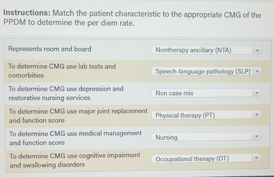 Solved: Instructions: Match the patient characteristic to the ...