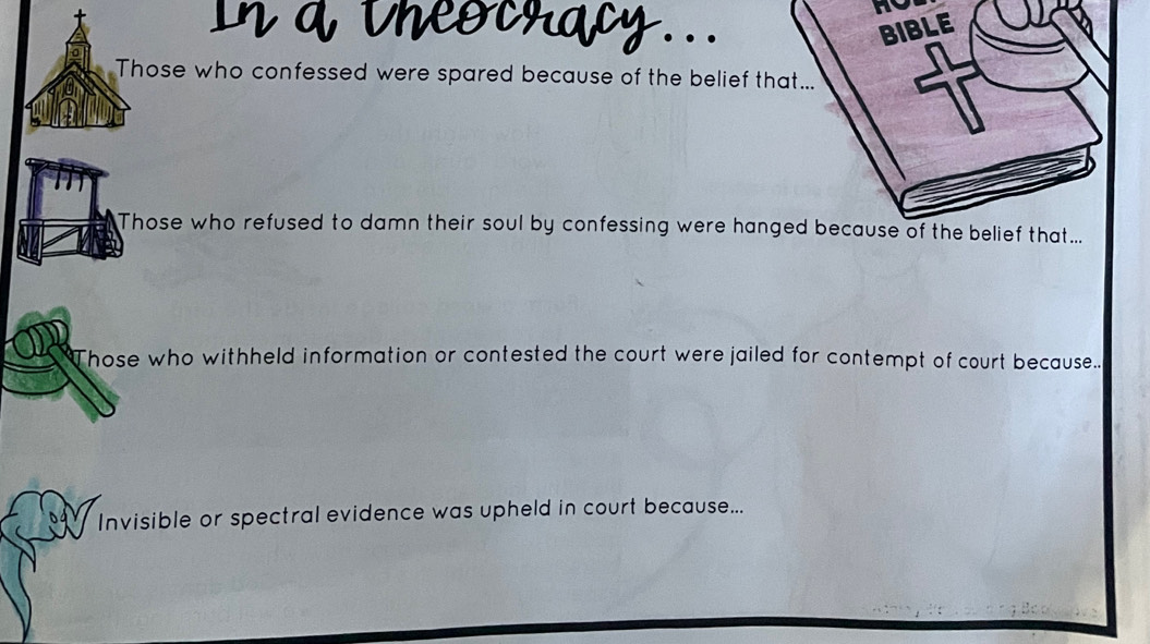 HO
n a thescracy ... BIBLE
Those who confessed were spared because of the belief that...
Those who refused to damn their soul by confessing were hanged because of the belief that...
Those who withheld information or contested the court were jailed for contempt of court because..
Invisible or spectral evidence was upheld in court because...