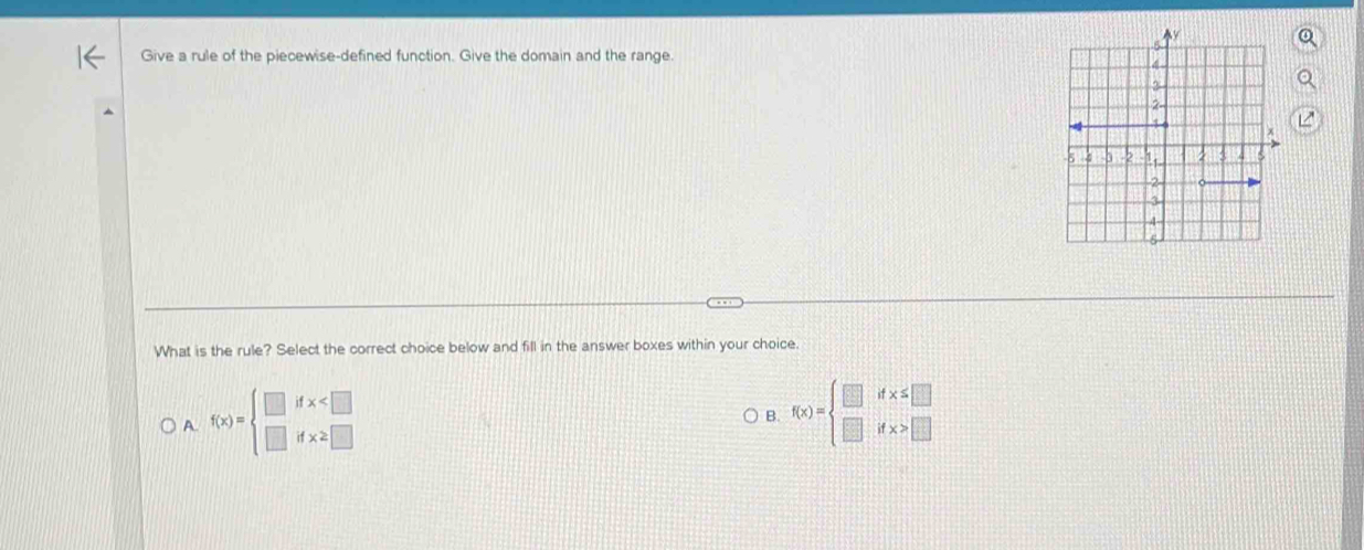 Give a rule of the piecewise-defined function. Give the domain and the range.
What is the rule? Select the correct choice below and fill in the answer boxes within your choice.
A. f(x)=beginarrayl □ ifx
B. f(x)=beginarrayl □ ifx≤ □  □ ifx>□ endarray.