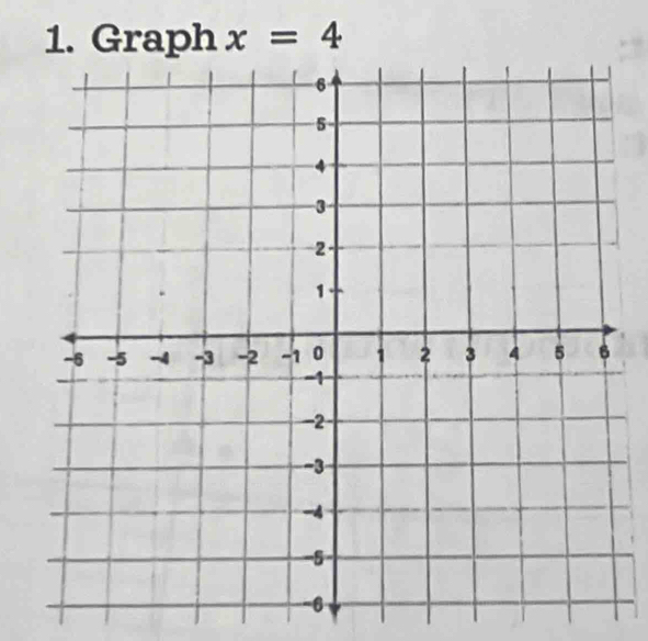 Graph x=4