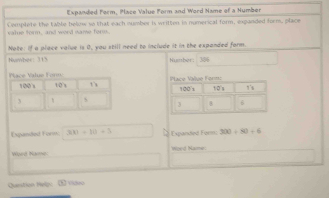 Expanded Form, Place Value Form and Word Name of a Number 
Complete the table below so that each number is written in numerical form, expanded form, place 
value form, and word name form. 
Note: If a place value is 0, you still need to include it in the expanded form. 
Number: 315 Number: 386
Place Value Form: 
1's 
100's1 10
3 8 6
Expanded Form: 300+10+3 Expanded Form: 300/ 80/ 6
Word Name: Word Name: 
Question Help: