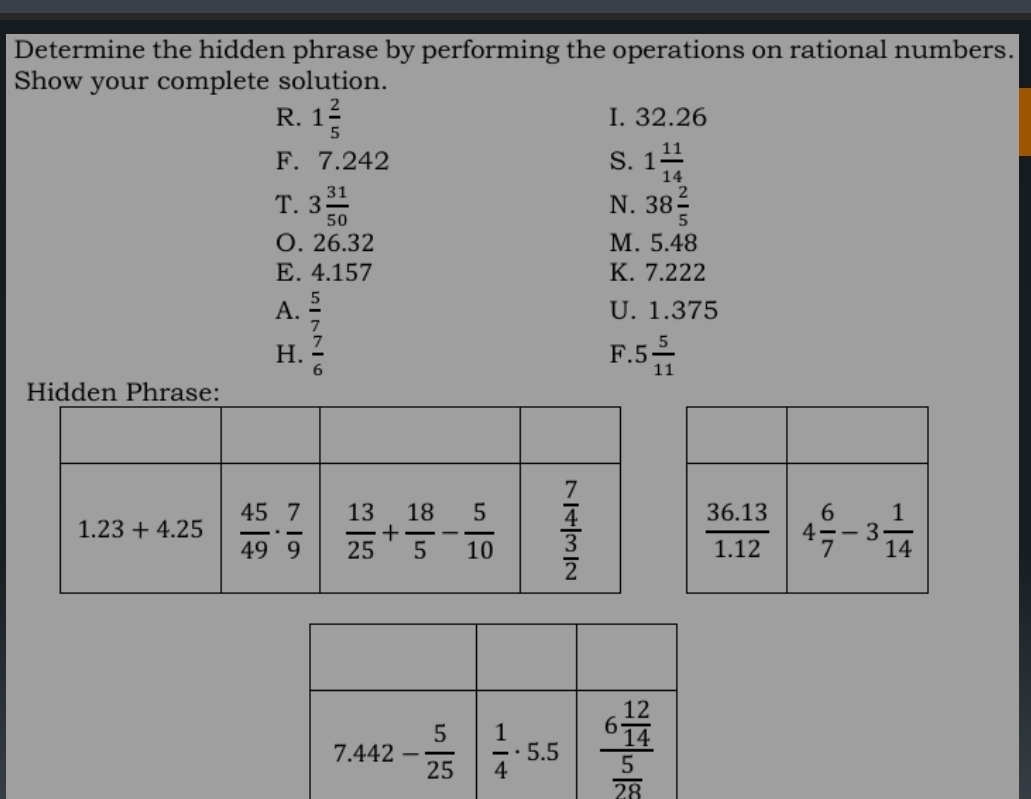 Determine the hidden phrase by performing the operations on rational numbers.
Show your complete solution.
R. 1 2/5  I. 32.26
F. 7.242 S. 1 11/14 
T. 3 31/50  38 2/5 
N.
O. 26.32 M. 5.48
E. 4.157 K. 7.222
A.  5/7  U. 1.375
H.  7/6  5 5/11 
F.
Hidden Phr